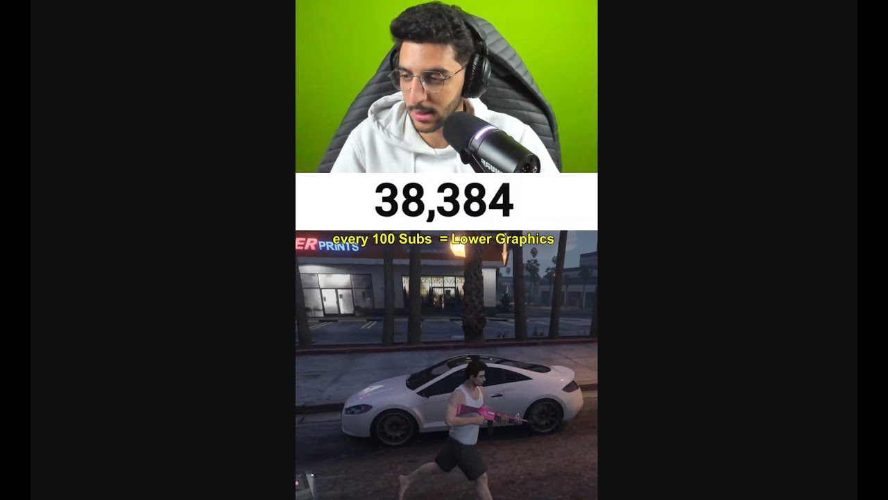 Lower Graphics Every Subscriber