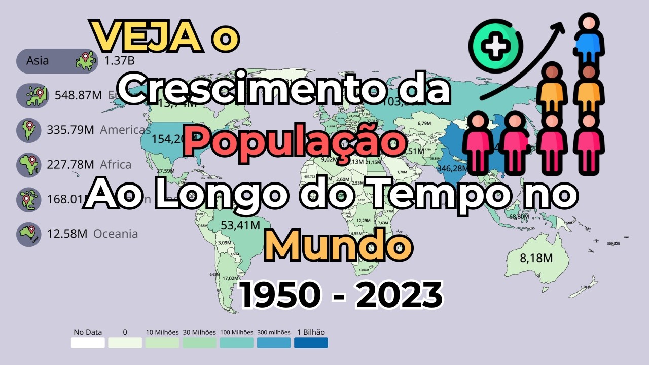 📈 População Mundial (1950 - 2025): A Explosão da África e Ásia em um GRÁFICO ANIMADO
