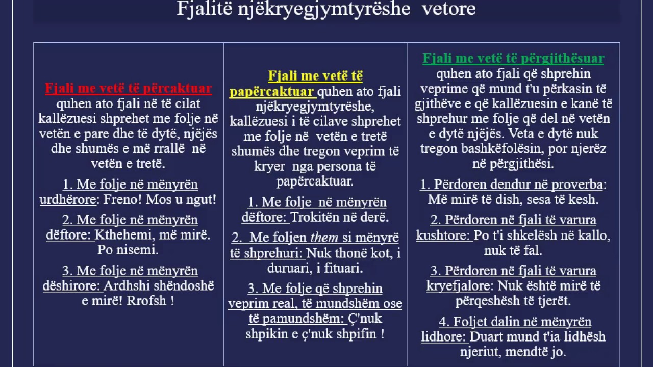 Fjalitë njëkryegjymtyrëshe foljore