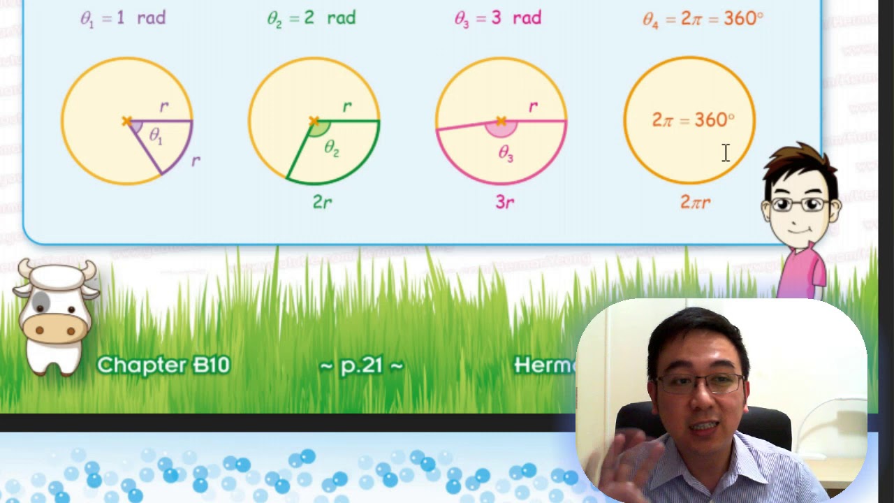 Herman Yeung - DSE Physics Force & Motion 10 - Circular Motion 圓周運動