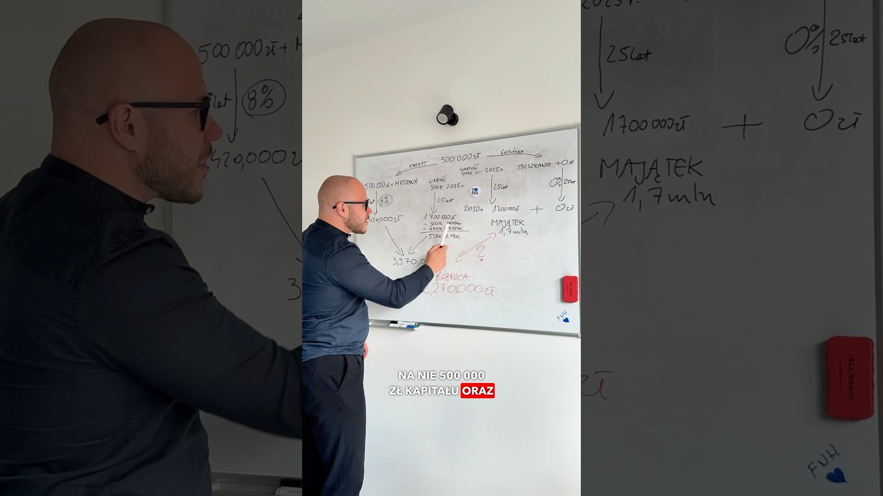 💡 Kupowanie mieszkania za got&oacute;wkę czy na kredyt?