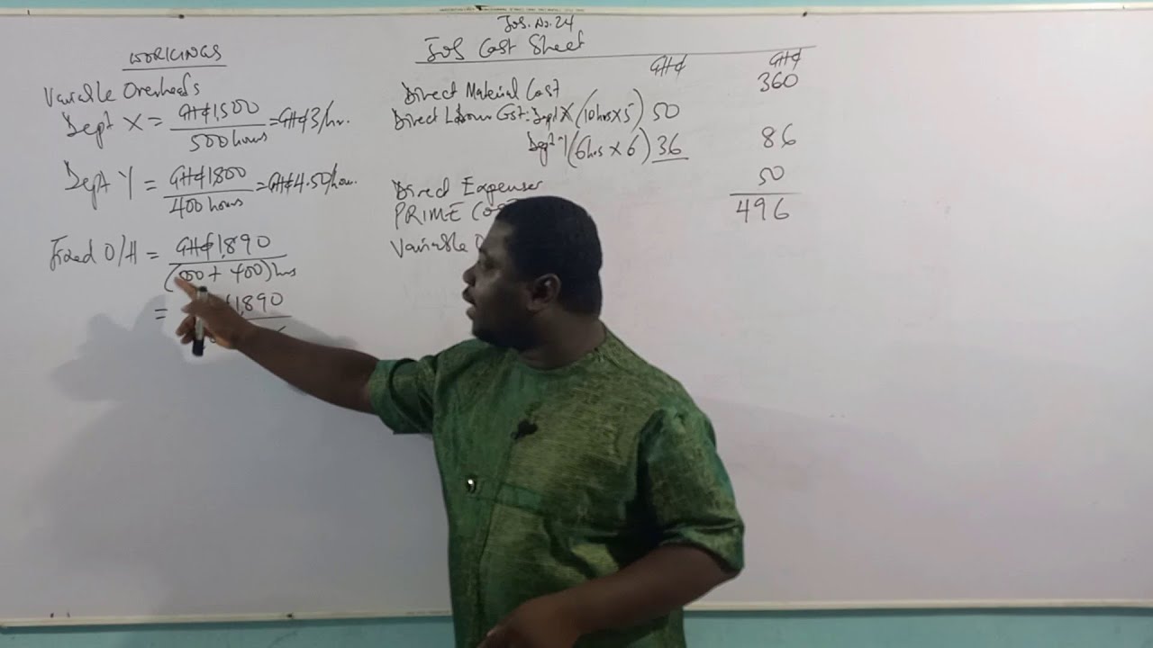 JOB COSTING (PART 2)