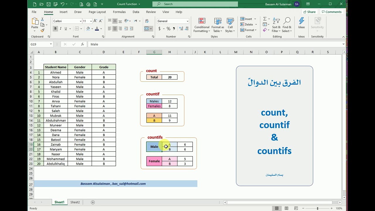 الفرق بين الدوال: count / countif / countifs