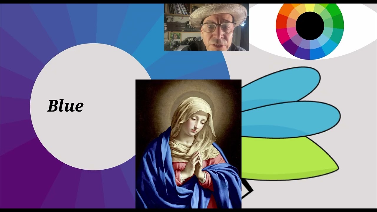 Week 2 Lecture and Quiz