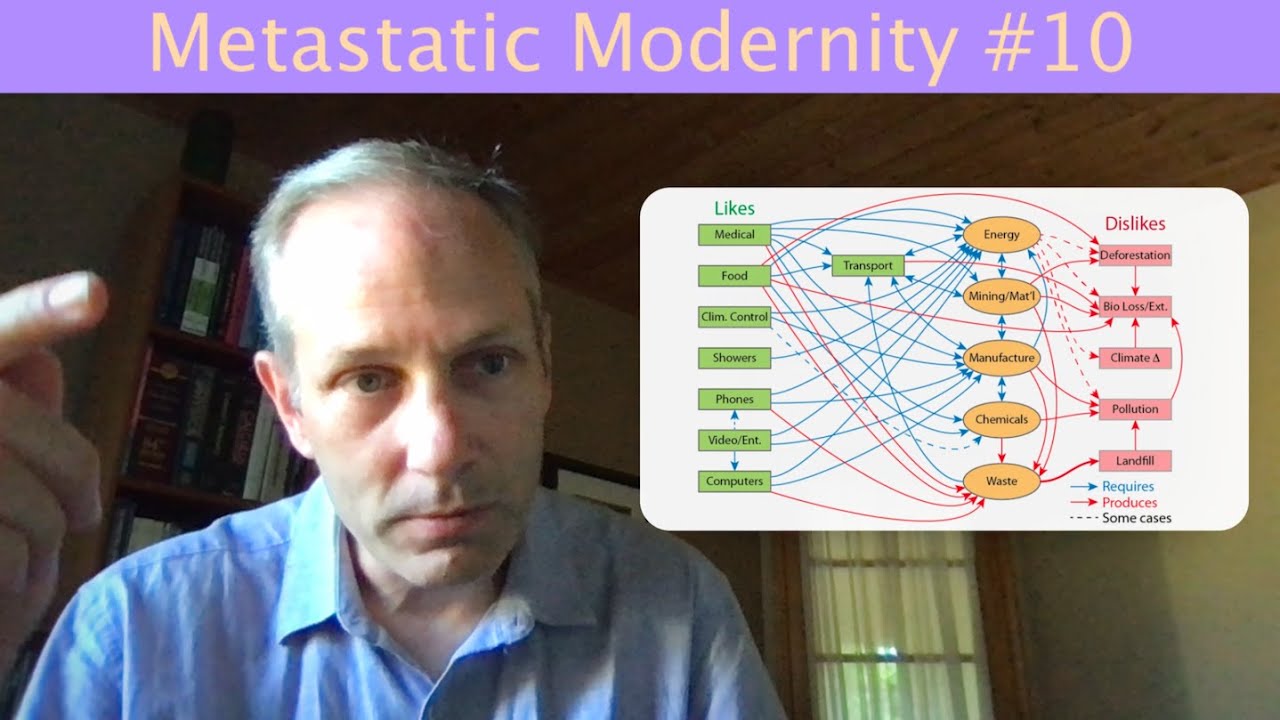Metastatic Modernity #10: Ditch the Bad?