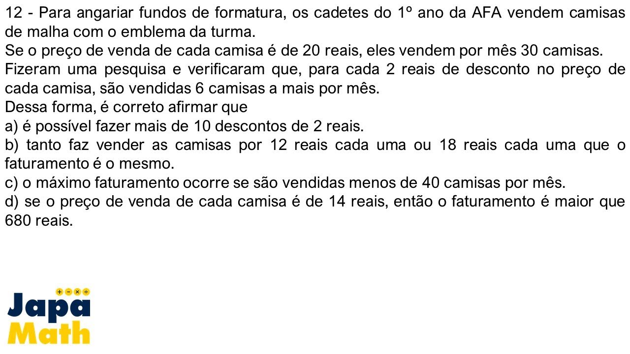 Prova Resolvida (AFA 2011 - 2012) - Função Quadrática(Máximo e Mínimo)
