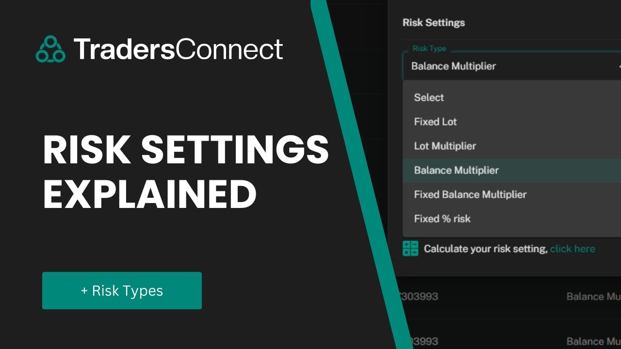 All Risk Settings Explained | Traders Connect