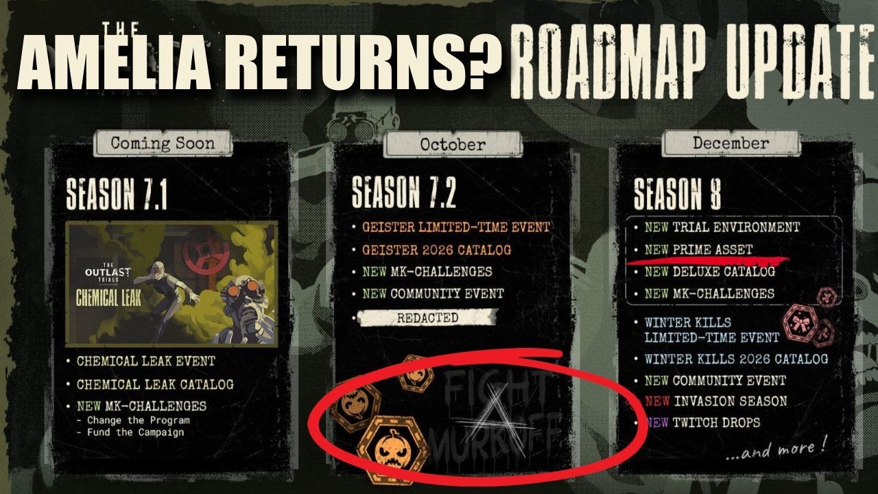 End of 2026 Roadmap | The Outlast Trials