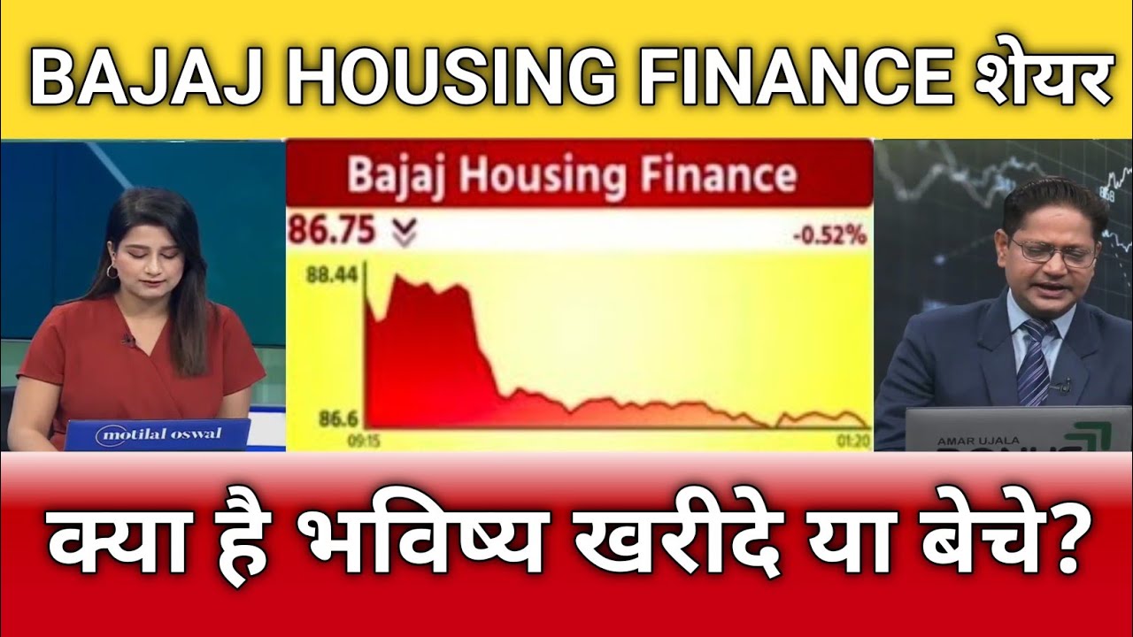 Bajaj housing finance share latest news, bajaj housing finance share anelysis, bhf share target 