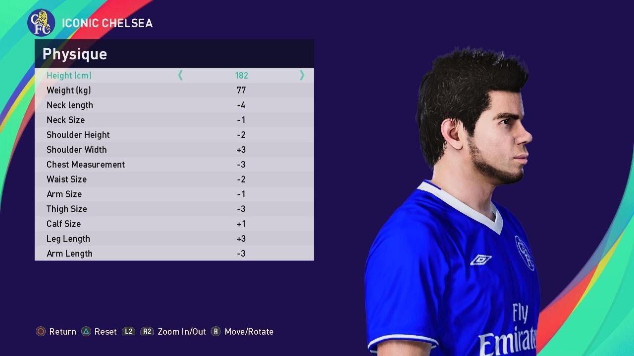 Kezman PES