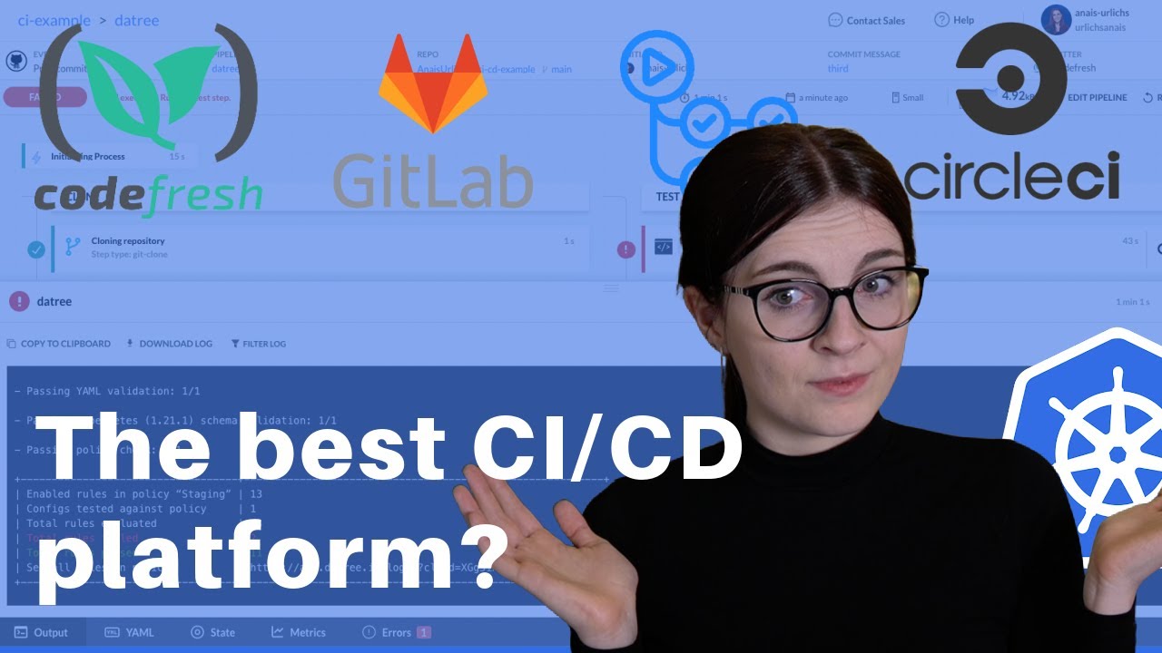 Сравнение платформ CI/CD: CircleCI, Codefresh, GitLab, GitHub Actions