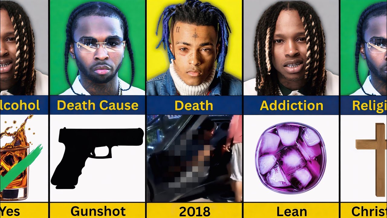 Comparison: Pop Smoke Vs Xxxtentacion vs King Von | Who Is Better? 👑