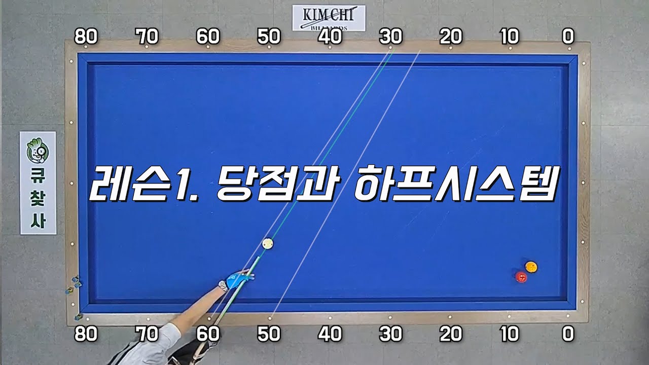 쫑프로 레슨1. 당점과 하프시스템