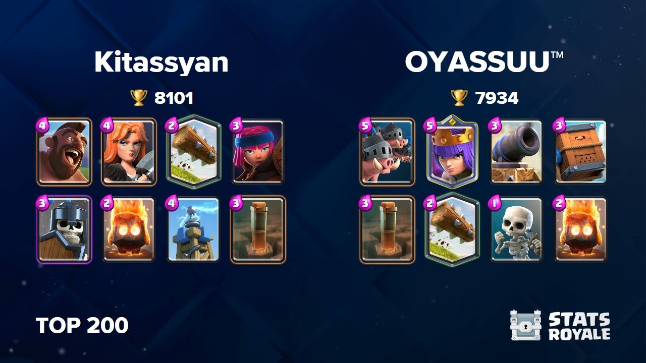 Kitassyan vs OYASSUU&trade; [TOP 200]