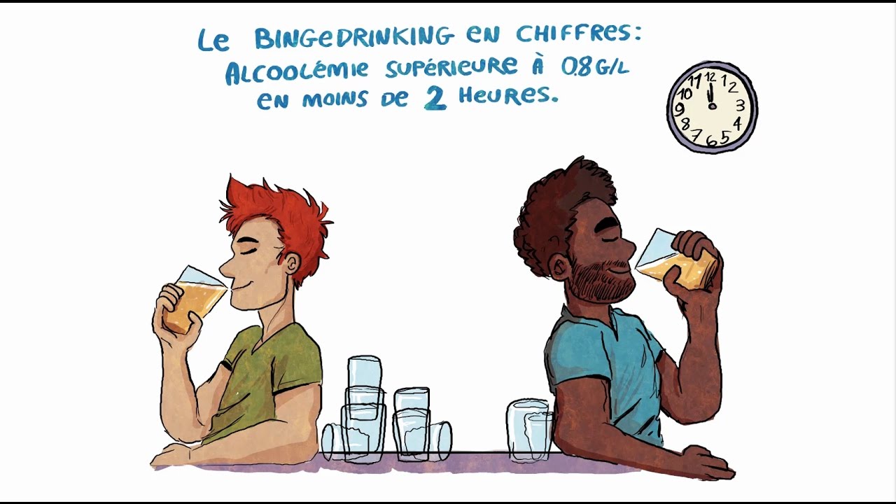 Le Binge Drinking et la mémoire