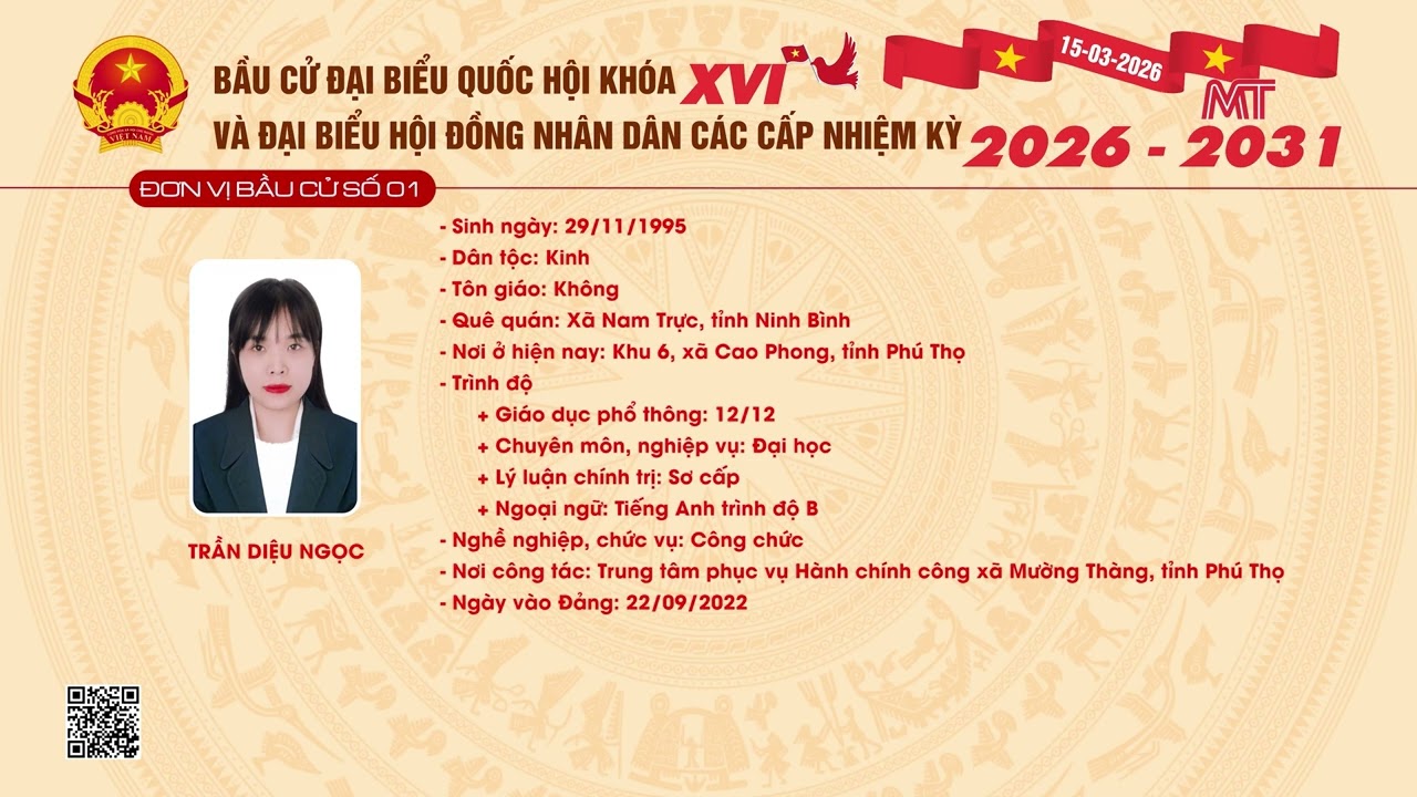 Những người ứng cử Đại biểu HĐND xã Mường Thàng khóa II nhiệm kỳ 2026 - 2031 tại Đơn vị bầu cử số 01