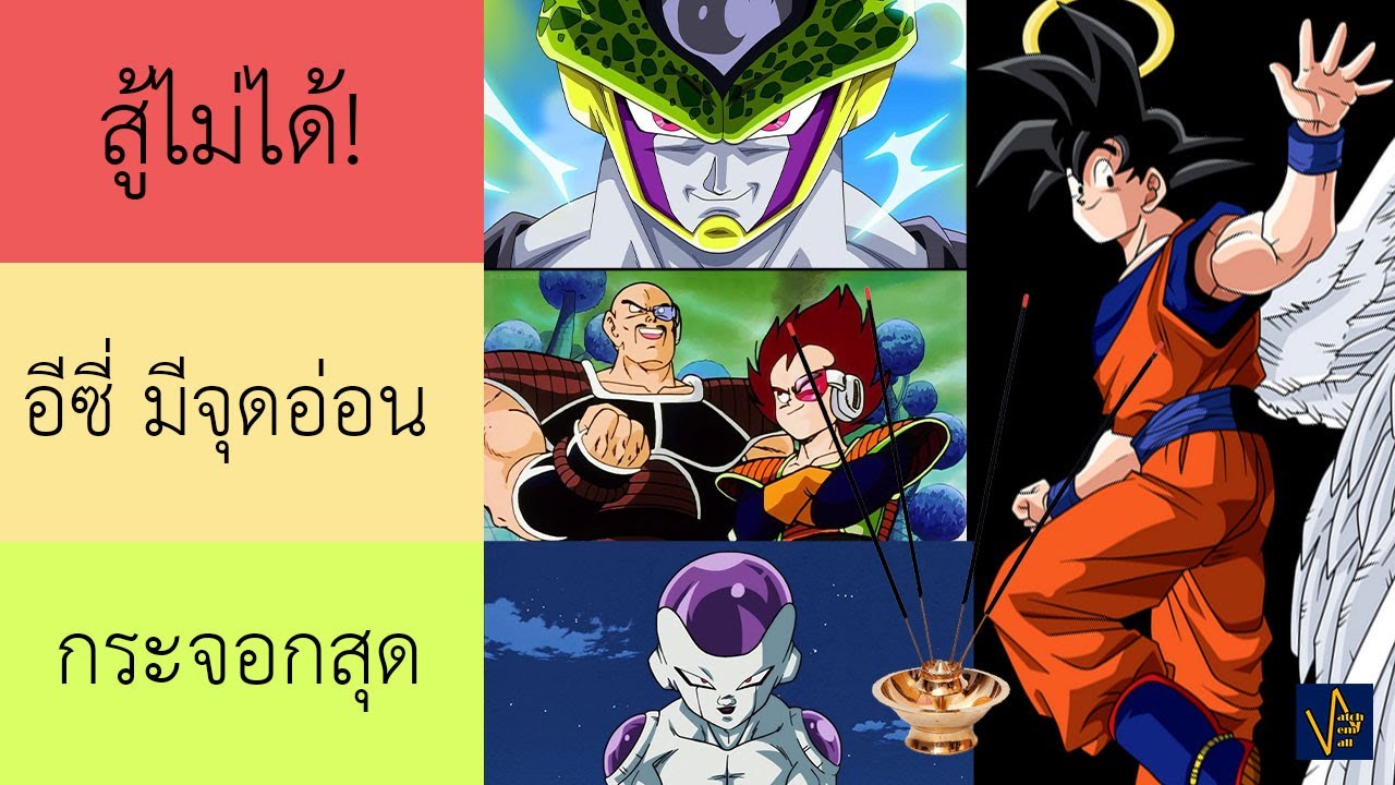 จุดธูปเรียกโกคูมาจัดอันดับตัวร้ายที่เคยสู้ด้วย | Tierlist