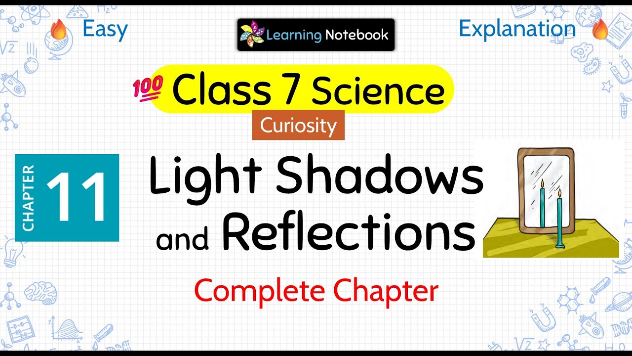Class 7 Light Shadows and Reflections - Class 7 Science Curiosity Chapter 11