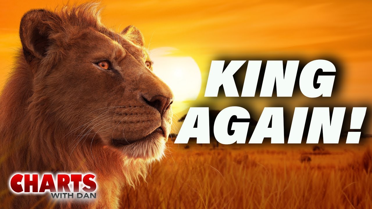Mufasa Barely Takes #1 on Slow Holiday Weekend - Charts with Dan!