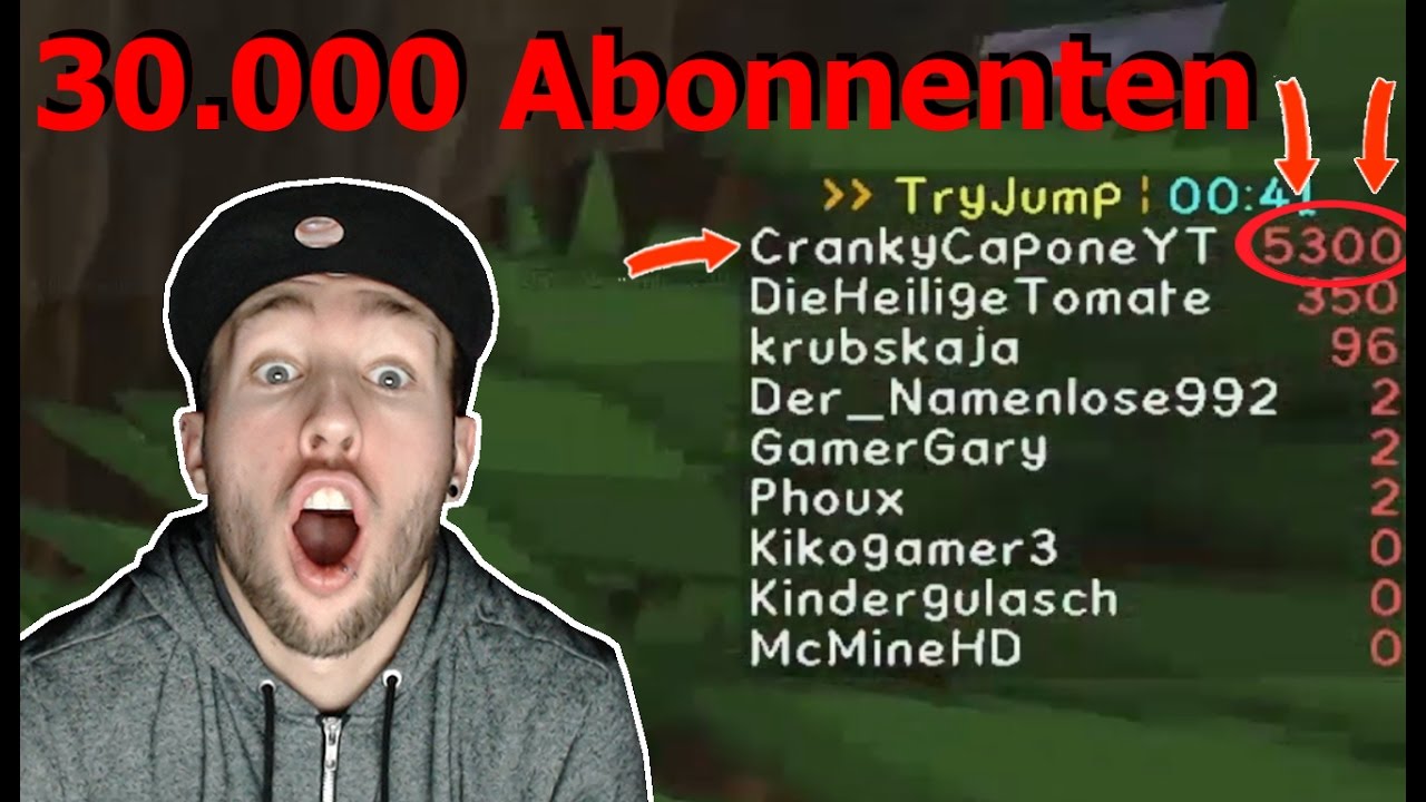 5300 Tokens 