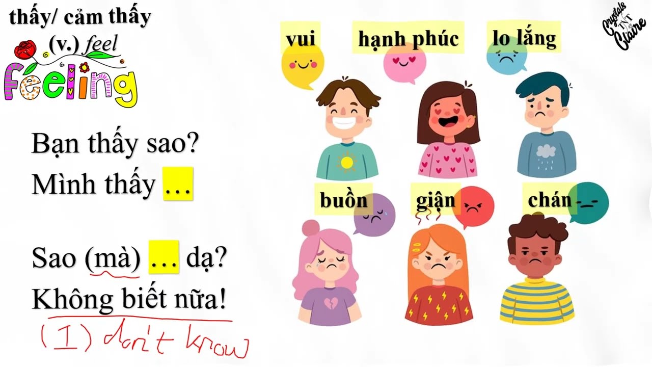 Learn Vietnamese - 1.4. Greeting