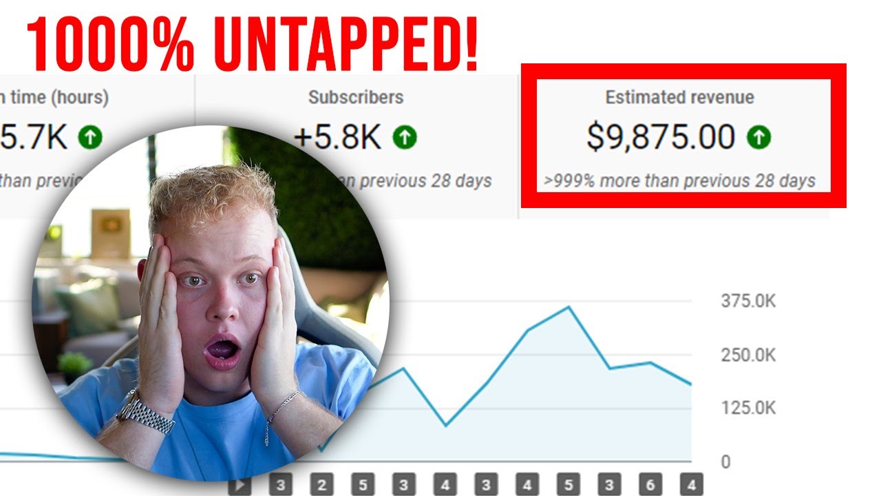 10 AI Faceless YouTube Niches That ACTUALLY Work in 2026