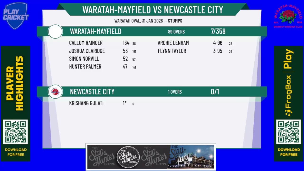 Waratah-Mayfield v Newcastle City
