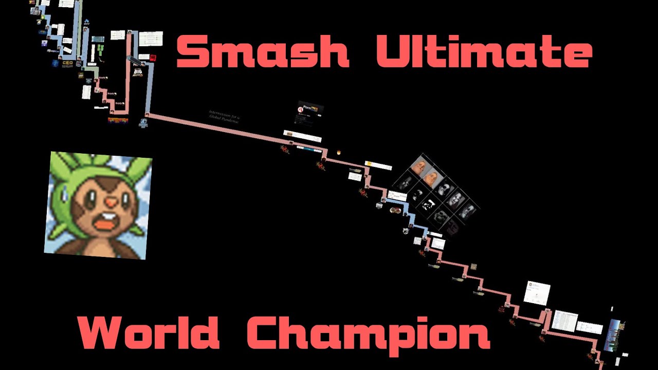 [SSBU] Who is the Smash Ultimate World Champion?