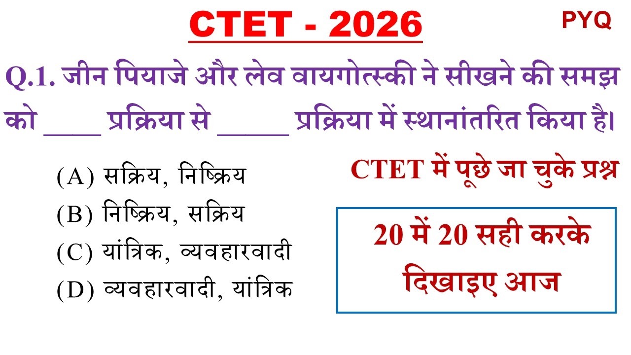 CTET 2026 CDP Important Previous Year Questions