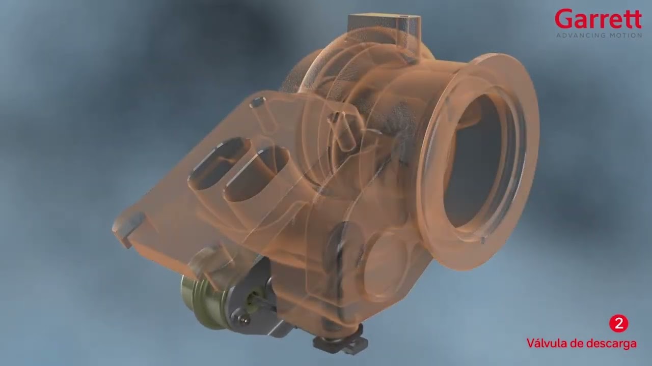 A/R, Rendimiento del turbocompresor y familiasVNT con desvío de turbina de flujo libre (Wastegate)