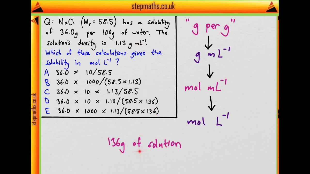 IMAT 2011 - Q68 Chem - Solubility - Worked Solution