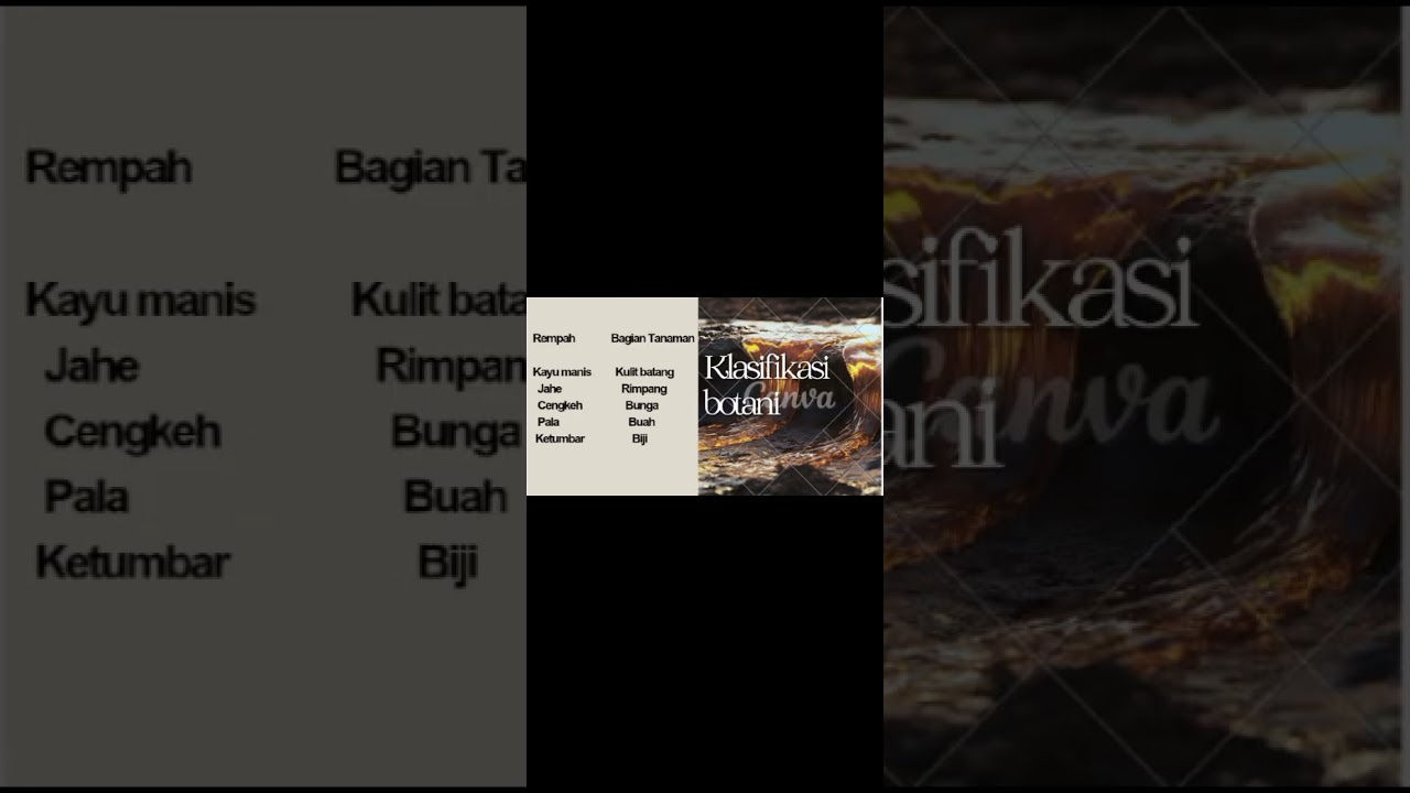 Teknologi Rempah dan Minyak Atsiri (Studi kasus botani dan rempah)