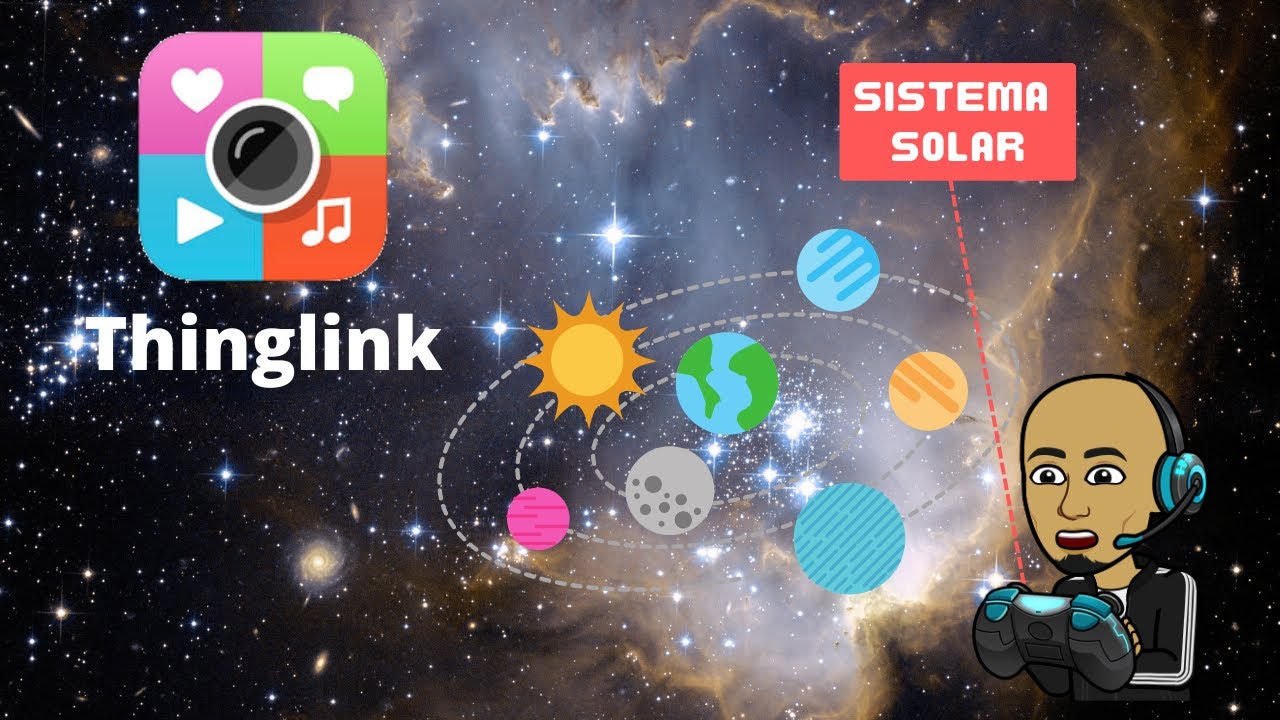 Tutorial Thinglink en ESPAÑOL