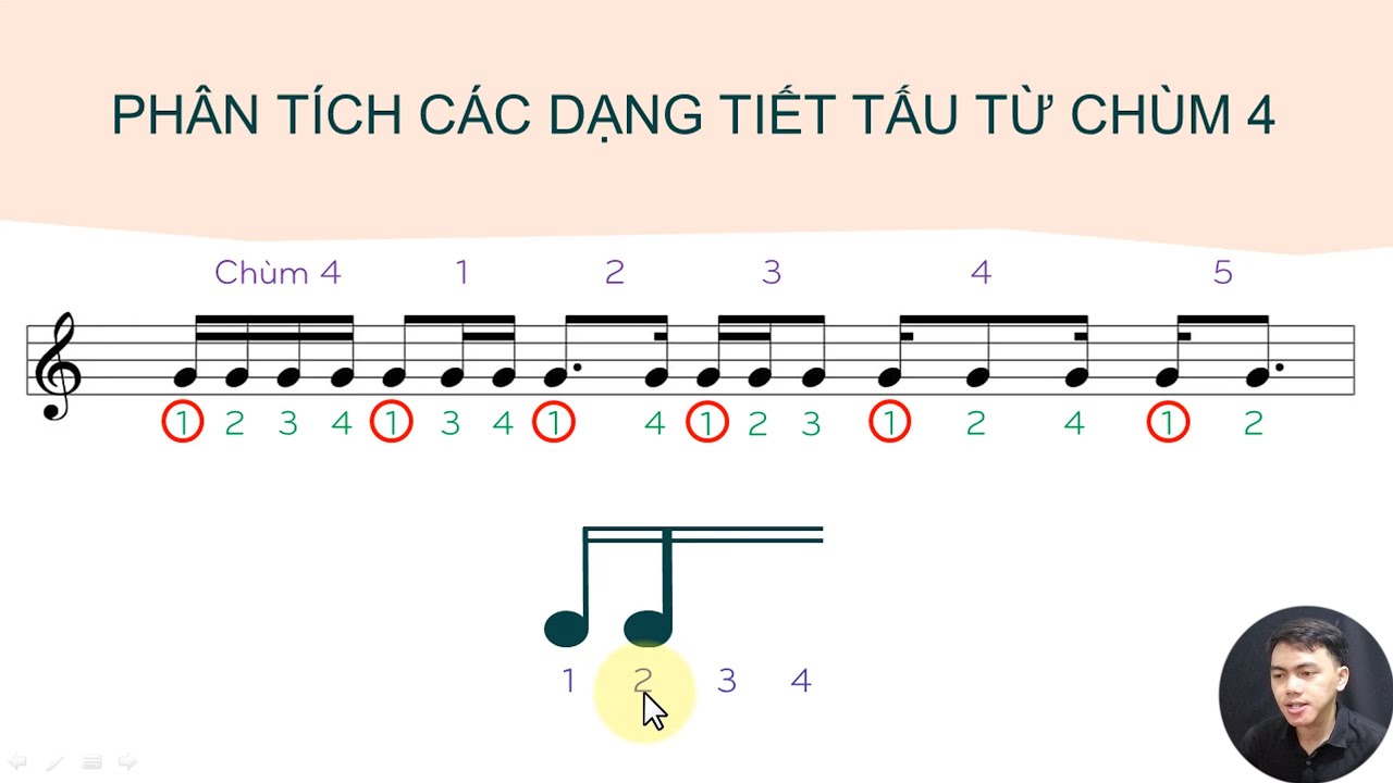 BÀI 11 (Phần 2): CÁC DẠNG TIẾT TẤU TỪ CHÙM 4 [Khóa học nhạc lý cơ bản & thực hành]