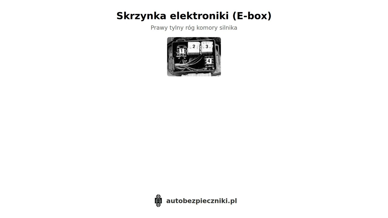 BMW 540i – E34 (1991-1994) – skrzynka bezpieczników | autobezpieczniki.pl