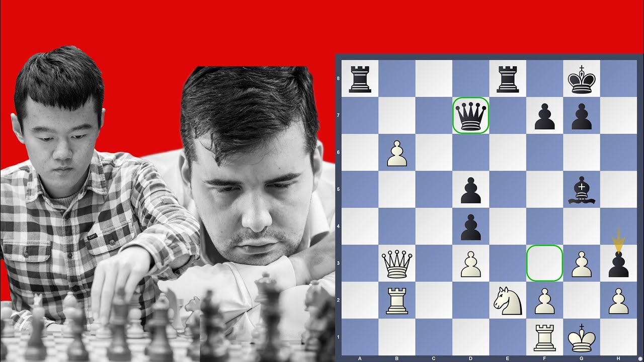 Miracle Defence | Nepomniachtchi vs Ding Liren | FIDE Candidates 2020