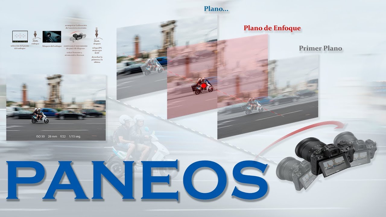 COMO HACER PANEOS - BARRIDOS. Plano y Puntos de Enfoque (Velocidad de Obturación)