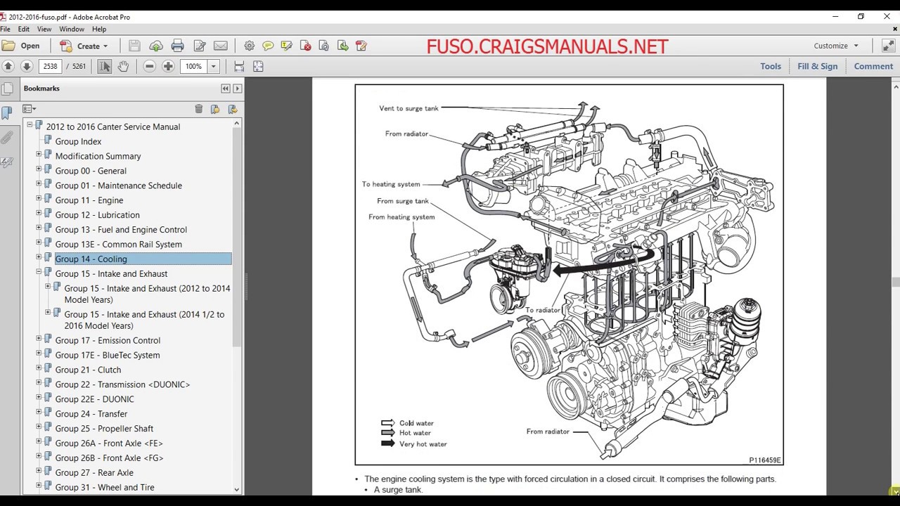 Mitsubishi Fuso Service Manual - 2012, 2013, 2014, 2015 & 2016