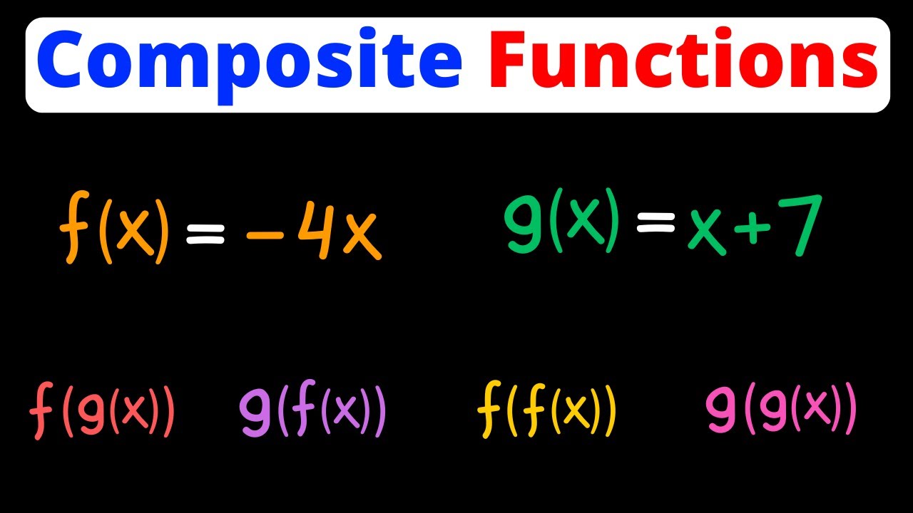 Evaluate Composite Functions | Eat Pi