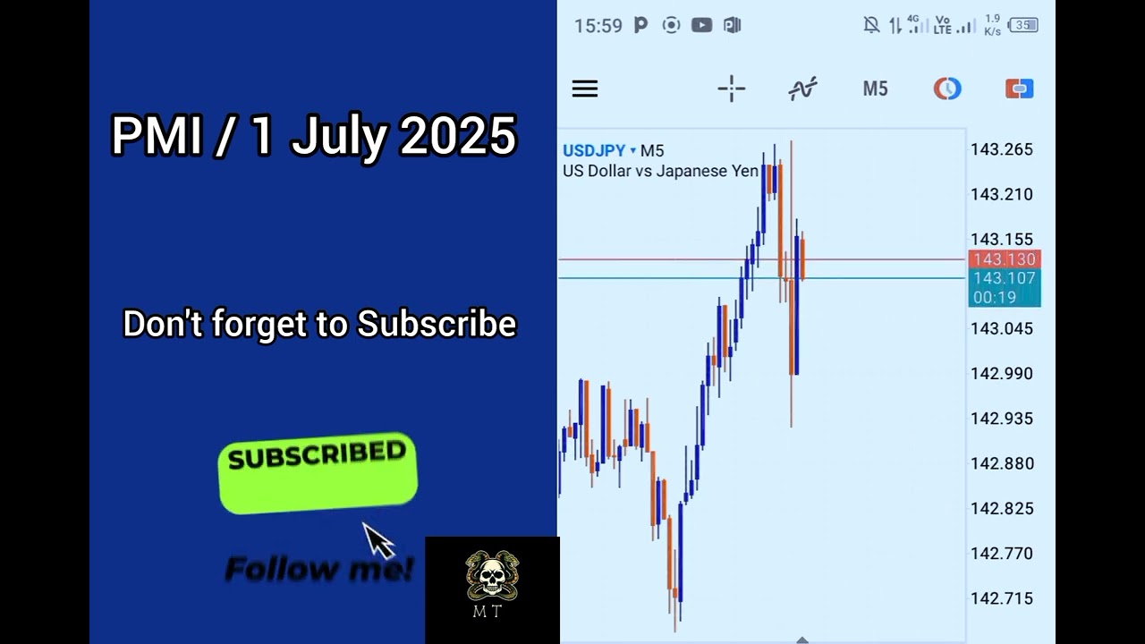 PMI 1 July 2025 McCapital