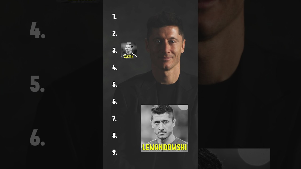 9️⃣ strikers for @RobertLewandowskiOfficial: How will he blind rank them⁉️🫣 @LaureusSport