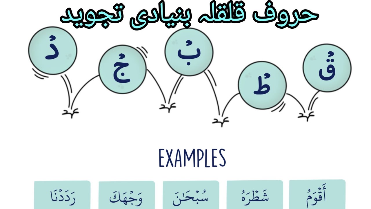 Lesson 20 حروف قلقلہ بنیادی تجوید Haroof e qalqla (Noorani Qaida)