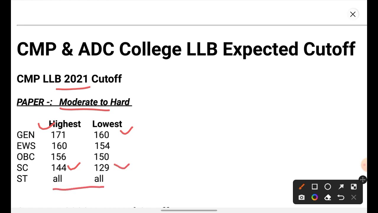 CMP & ADC College LLB Last Year and Expected Cutoff