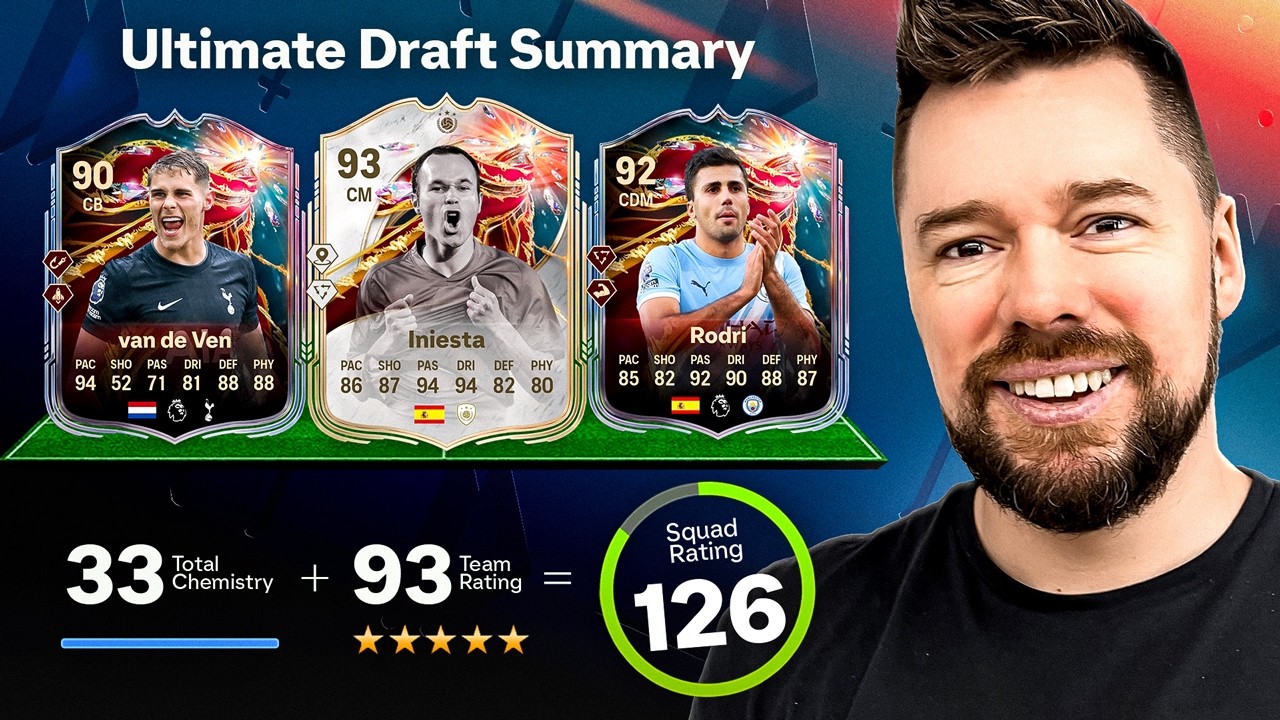 126 UT DRAFT CHALLENGE #21