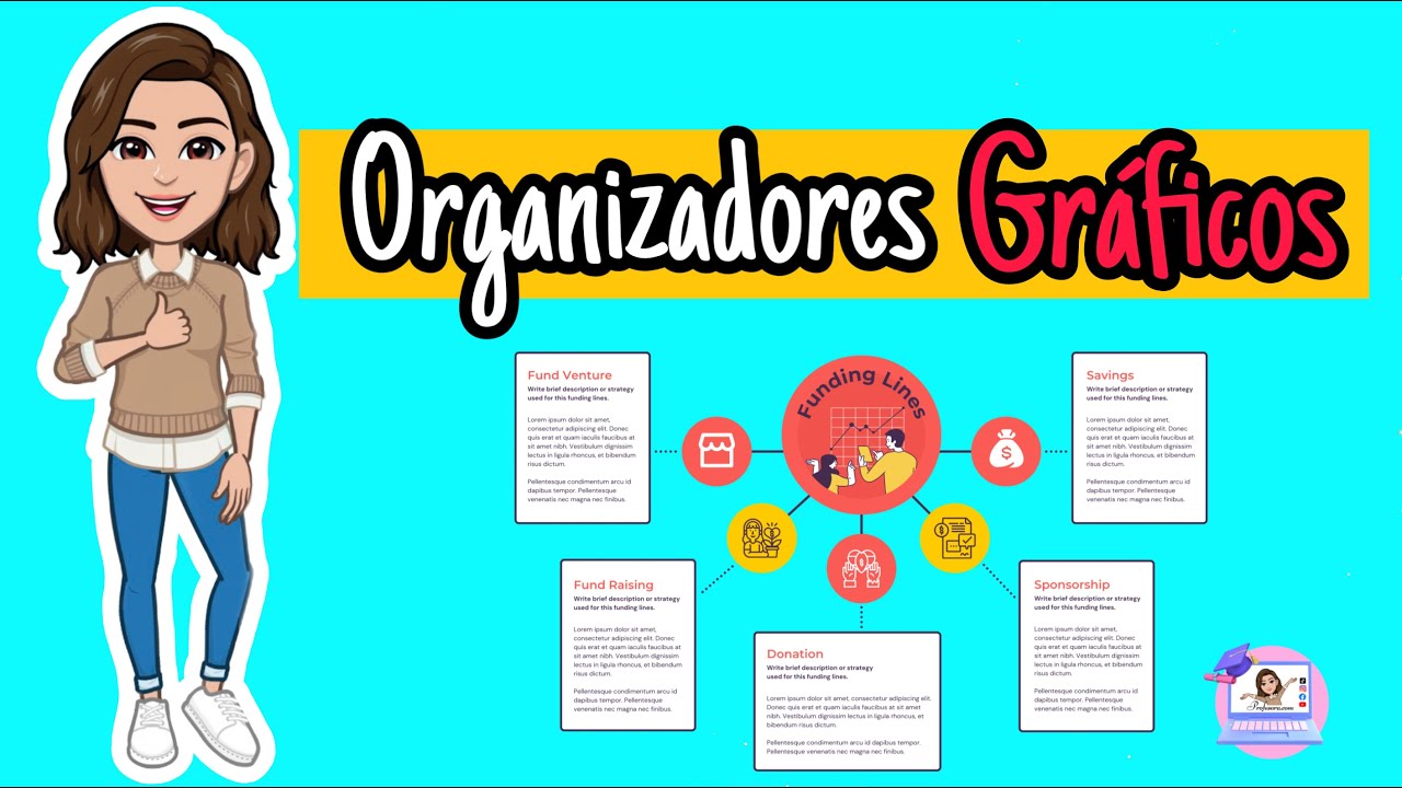 ✅ Los Organizadores Gráficos |  Clasificación | Función | Características.