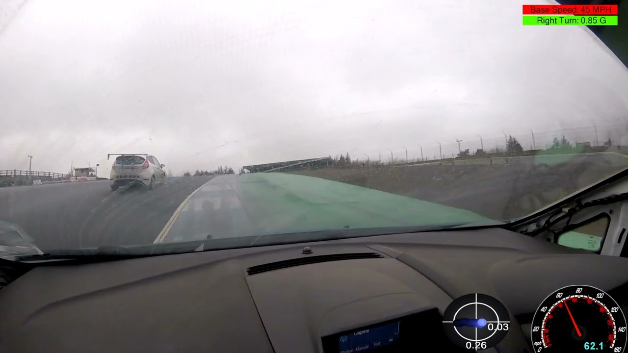 Devine Autotech Fiesta ST Knockhill Tracktion 10/2/24