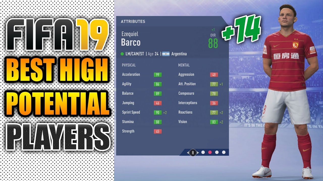 FIFA 19 Best Cheap High Potential Players To Buy (Under 23) in Career Mode