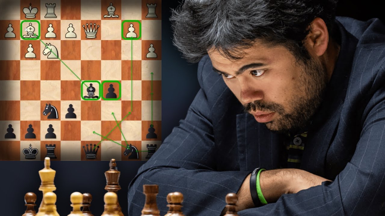Simplified Openings: The Complete Queen's Indian a-la Nakamura