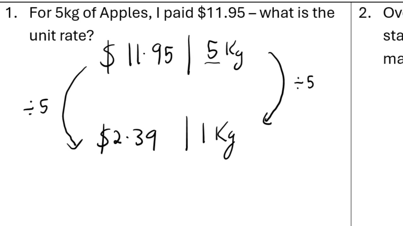 Simplifying Rates (unit method)