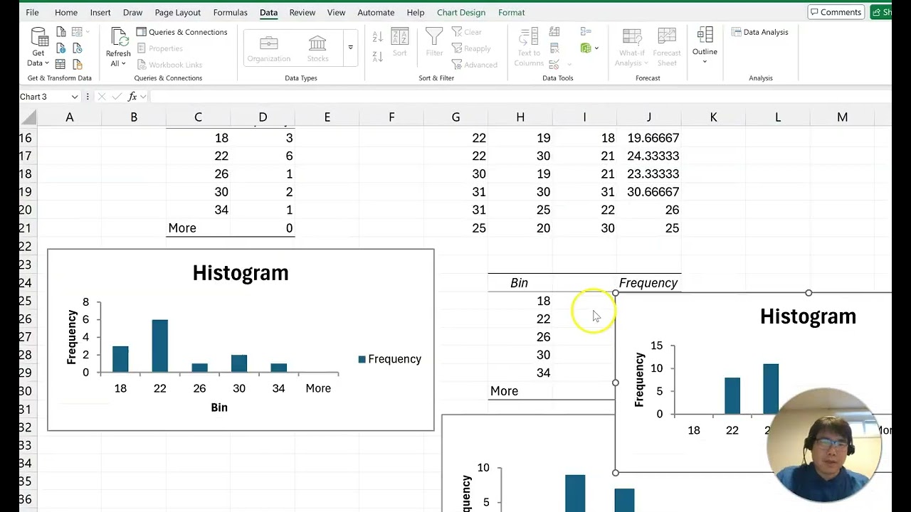 MAT 209 10.4.1 Sampling Mean distribution Randomize sample